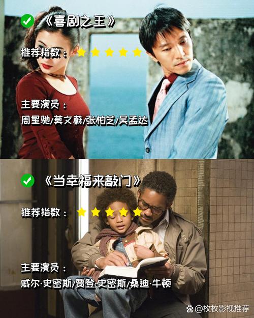 大学生励志电影排行榜前十名,大学生励志电影排行榜前十名有哪些