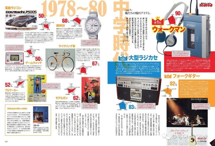 全运动期刊怎么样,全运动期刊怎么样知乎