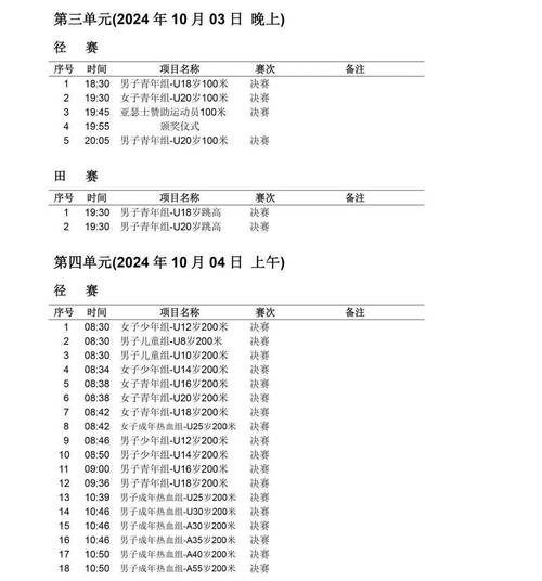 体育赛事预告,今晚体育赛事预告