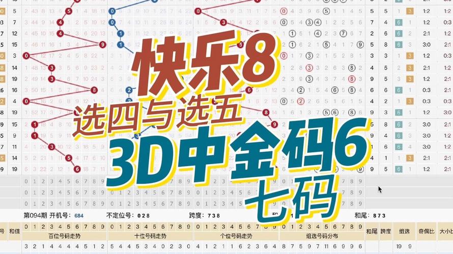 今日3d开奖号快乐八,今日3d开奖号快乐八开奖结果