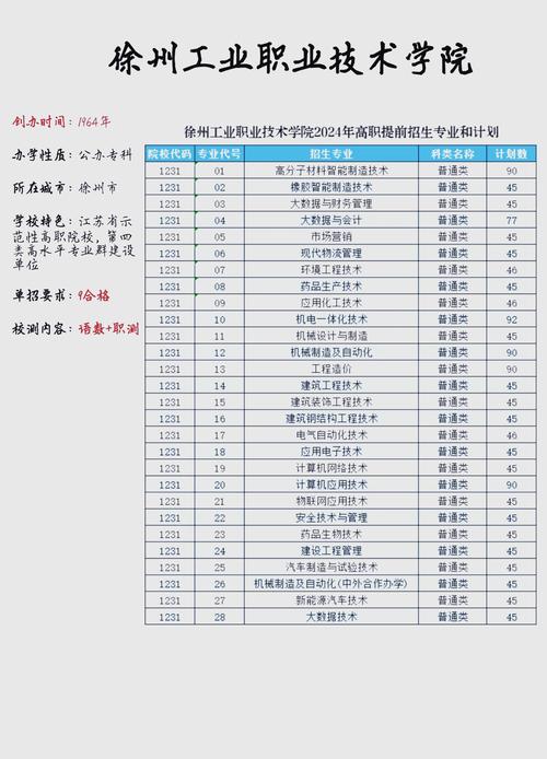 高中练体育要多少钱,高中练体育要多少钱一节课