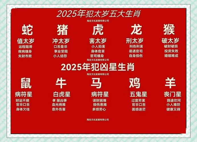 香港指的是哪个生肖,香港指的是哪个生肖的动物