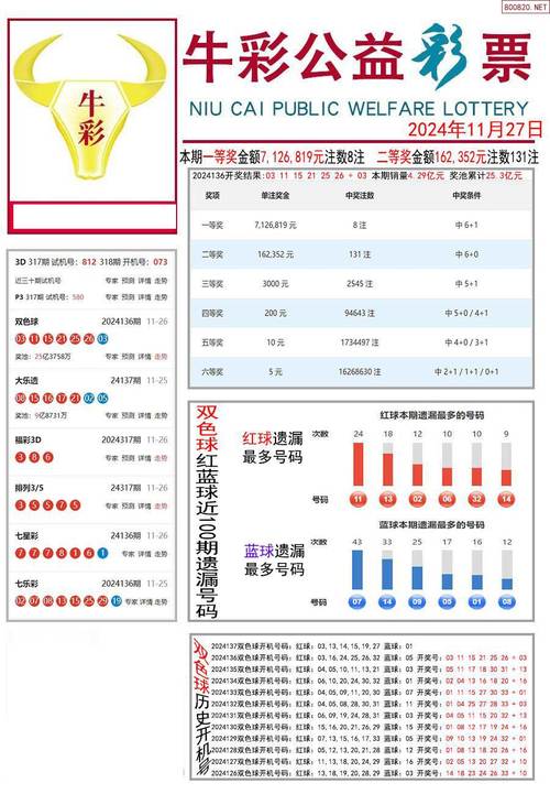 天下彩天空彩票与香港小说,天下彩天空彩票与香港小说 192.168.0.1