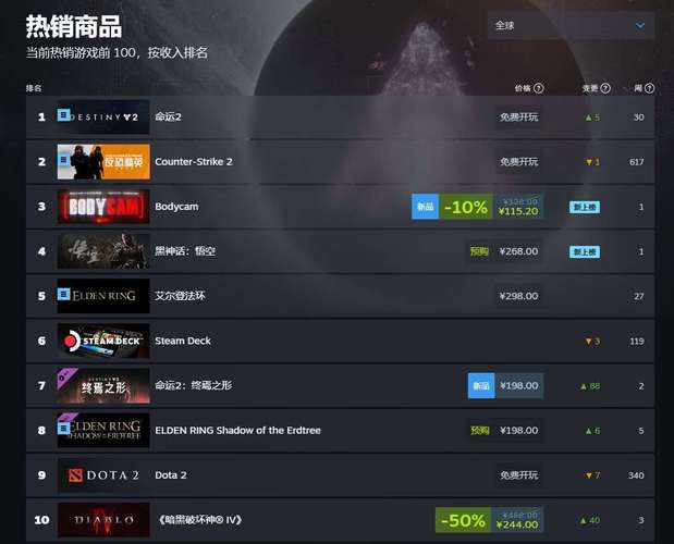 steam上的网络游戏,steam里的网络游戏