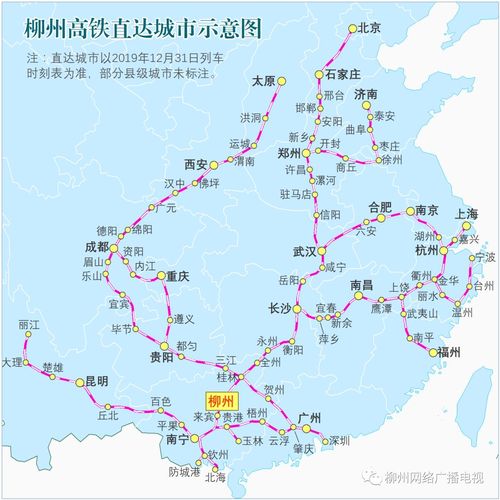 全国铁路运输,全国铁路运输线路图